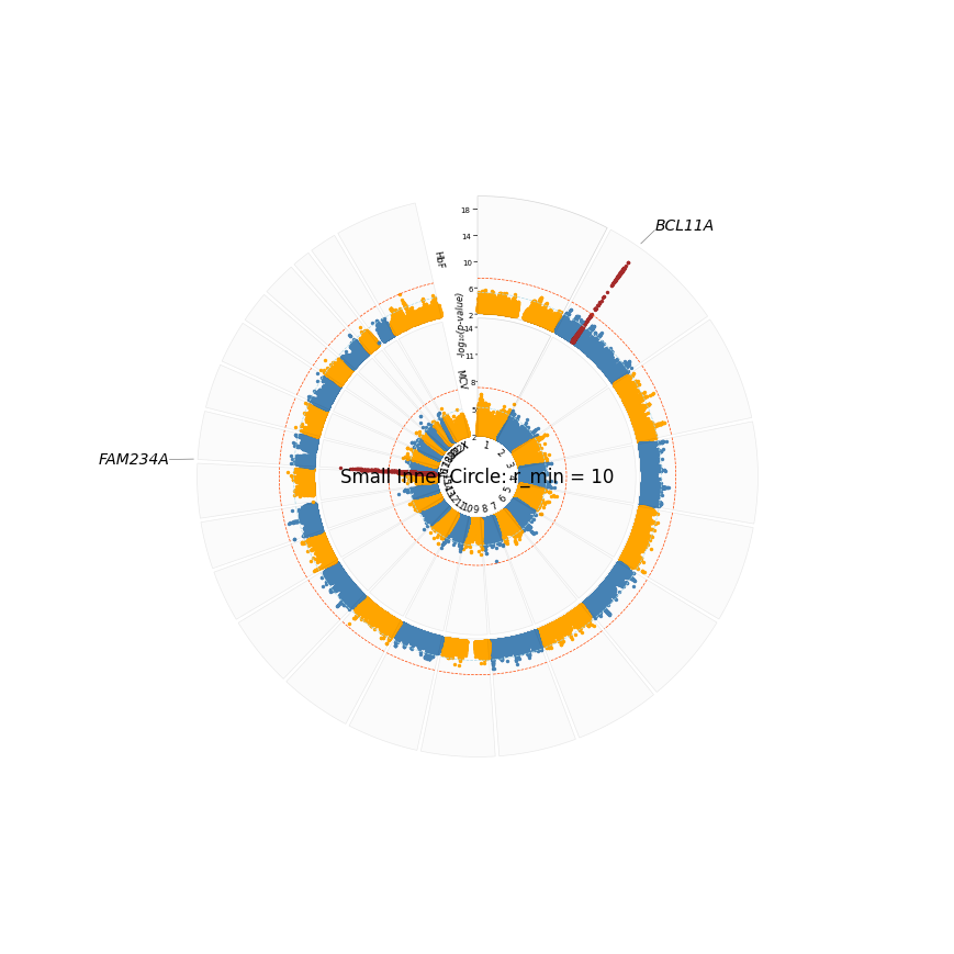 _images/pycmplot_python_api_23_1.png