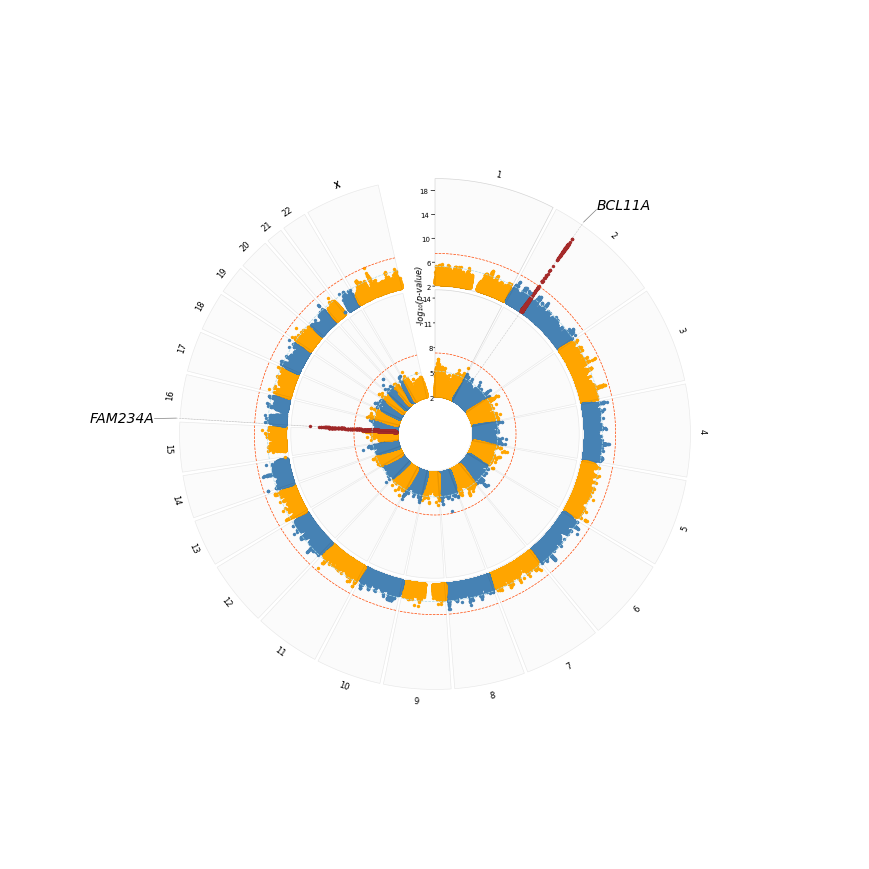 _images/pycmplot_python_api_25_1.png