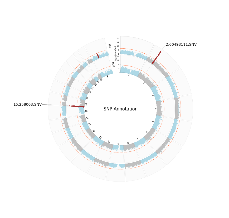 _images/pycmplot_python_api_27_1.png