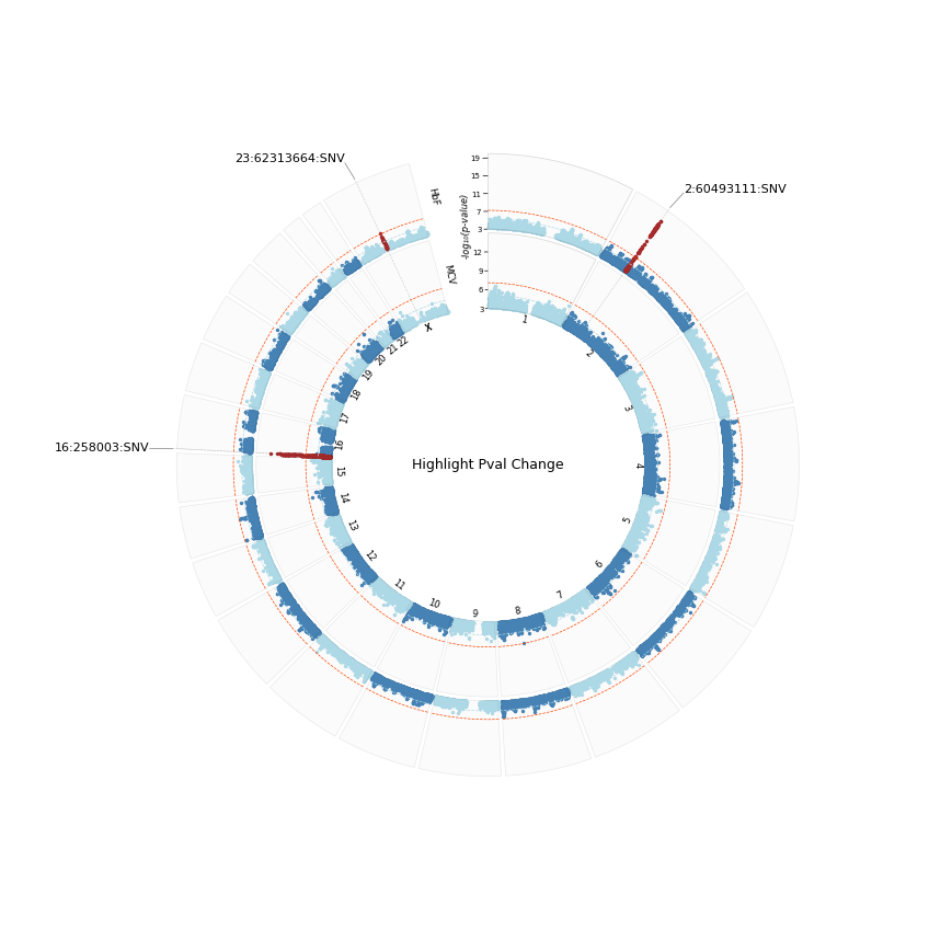 _images/pycmplot_python_api_31_1.png