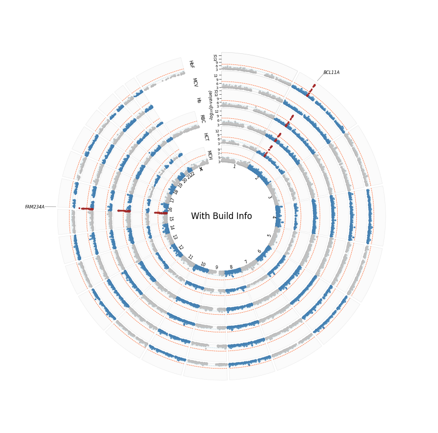 _images/pycmplot_python_api_56_1.png